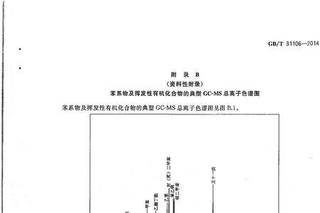 苯纯度国家标准