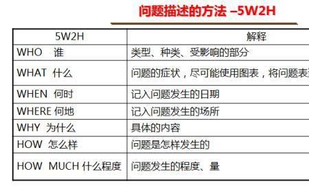 主观判断是什么意思
