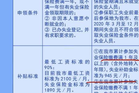失业保险补收什么意思