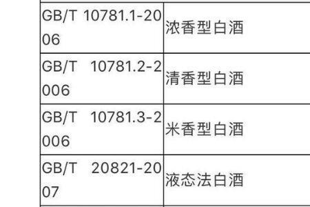 26760优级2011是不是粮食酒