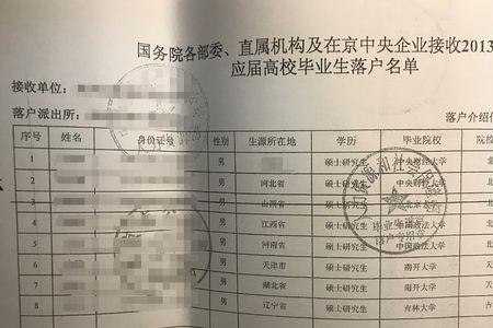 北京有哪六种人户口属于空挂户