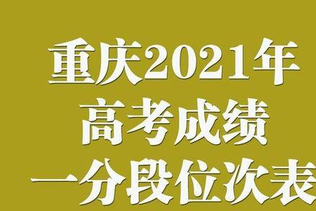 今年重庆理科630分以上多少人