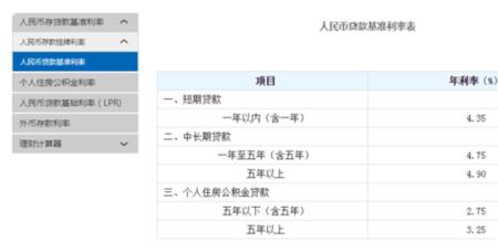 提前还款6个月的利息怎么算