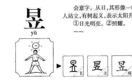 昱颉的意思