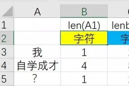 192个字节等于多少个字