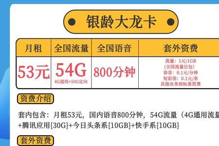 联通可玩今日头条吗