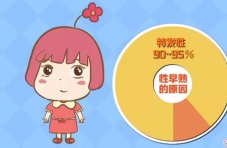 女生早熟的8个特征