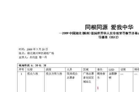 天气预报导播词