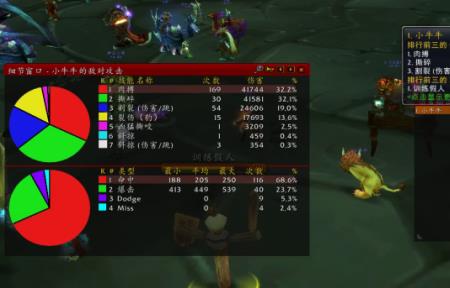 tbc猫德武器附魔哪个好