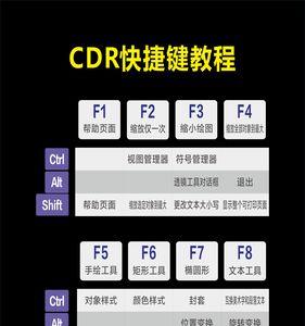cdr图层置于最底层快捷键