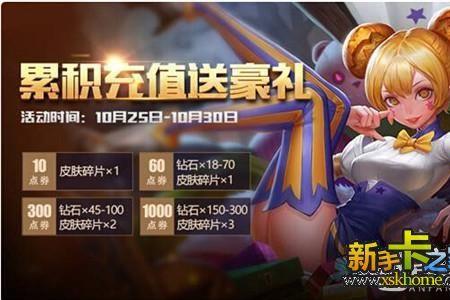 一点券可以换多少钻石