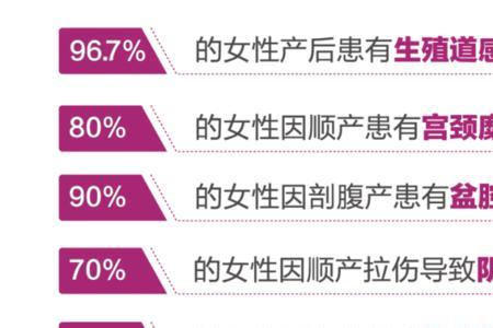 蕊蓓尔是不是三无产品