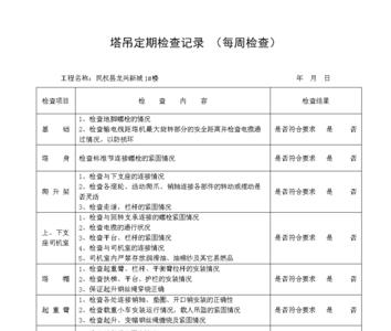 塔吊第三方检测是哪个单位委托