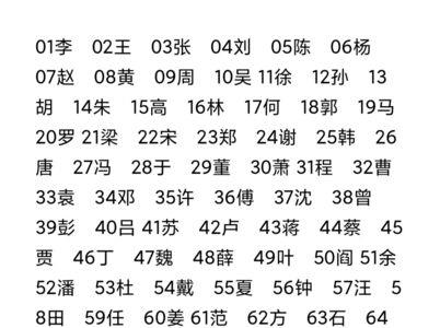 百家姓有姓灰的吗