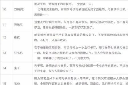 河北准高一开学必备物品清单