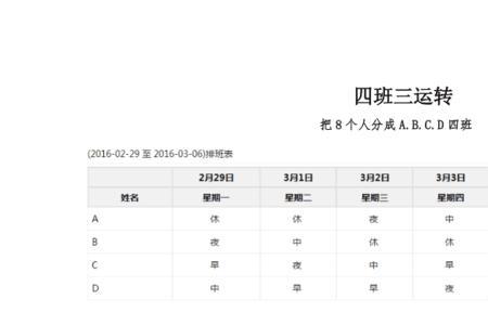 轮班与倒班的区别