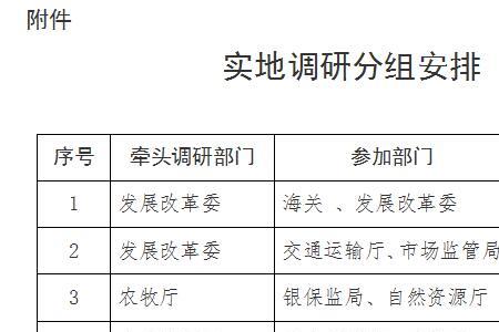 内蒙古保供人员怎么申请