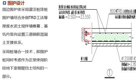 止水帷幕与灌注桩哪个工序先做