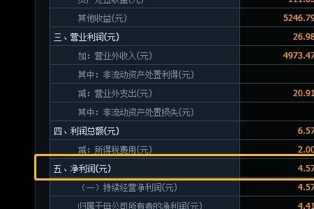 ebit和ebi有什么区别