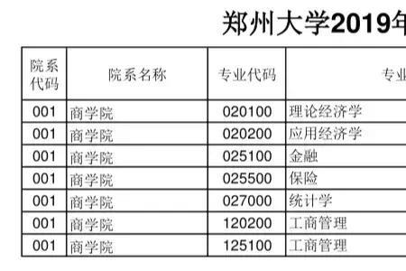 研究生调剂分数线比复试线低吗