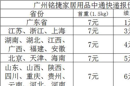 江西寄河南运费多少