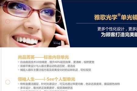 柯达爱尔伟兴系列镜片怎么样