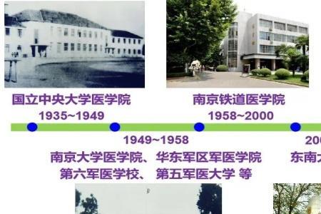 东南大学巅峰时期