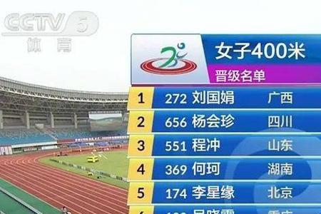 三公里最后多少米开始加速