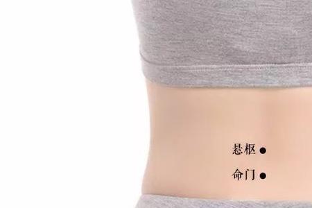 女生腰眼很深说明什么