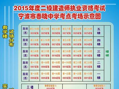 宁波科四考场有哪些