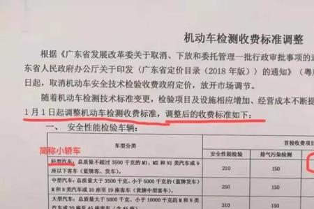 汽车年检多少钱