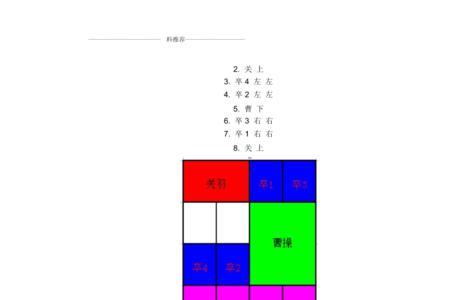 华容道捉放曹故事梗概50字