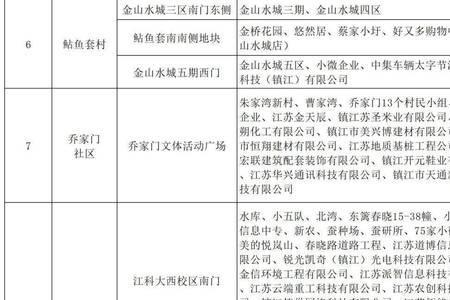 成都武侯区儿童身份证办理地点