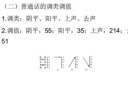做操的声调是几声