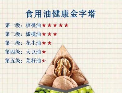 核桃油和有机核桃油的区别