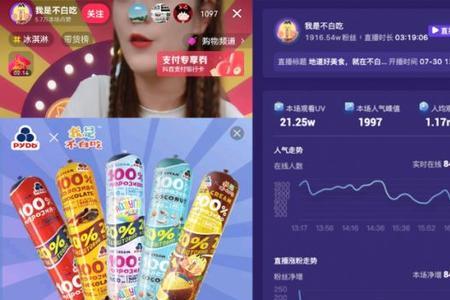 怎么看直播带货退货数据