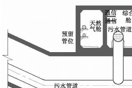 居民小区污水管道坡度标准