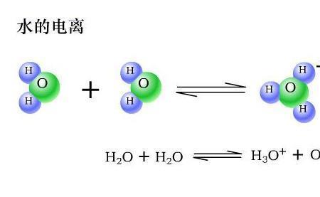 与氢氧根离子反应的先后顺序