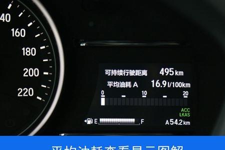 本田缤智怎么看油表油耗