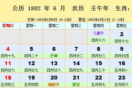 20024月6日什么星座