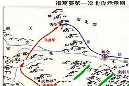 兵出祁山是什么意思