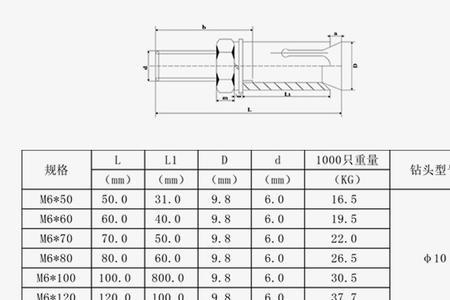 m10螺栓尺寸