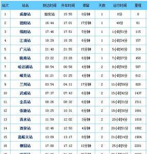 万州到太原火车途经哪些站