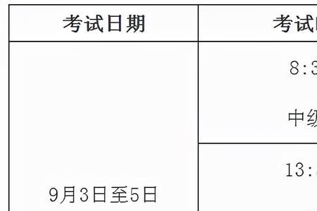 广东初级会计报名时间2023