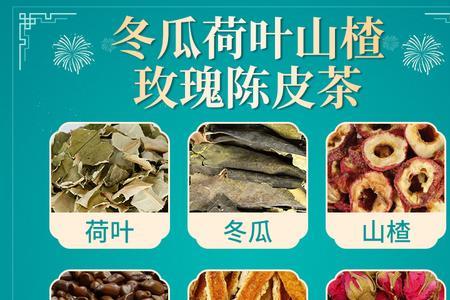 玫瑰皮是什么