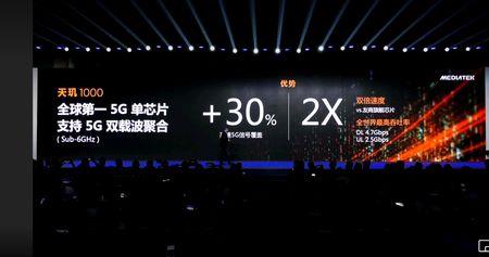 天气1000+什么意思