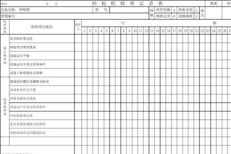 手提砂轮机保养注油方法