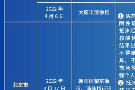 进北京的人员最新规定