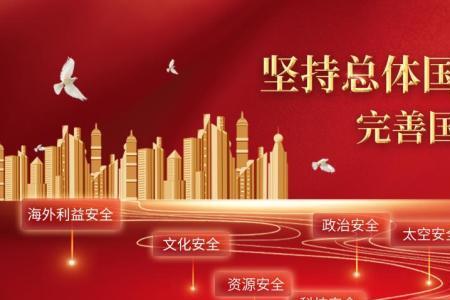 安全发展论是什么