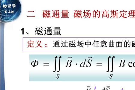 恒定磁场力矩计算原理